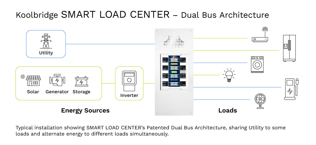 125 schematic