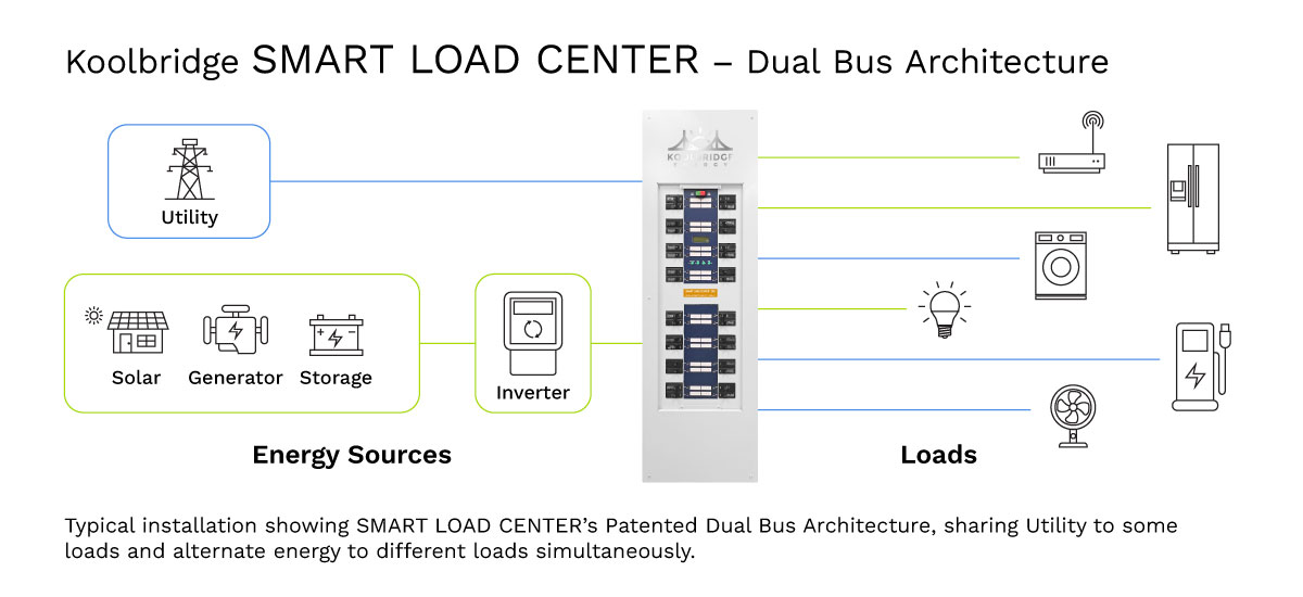 200 schematic